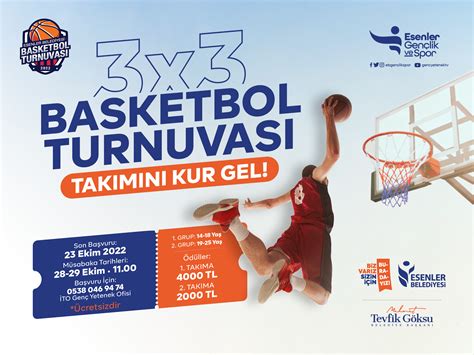 Basketbol Turnuvaları ve Organizasyonları