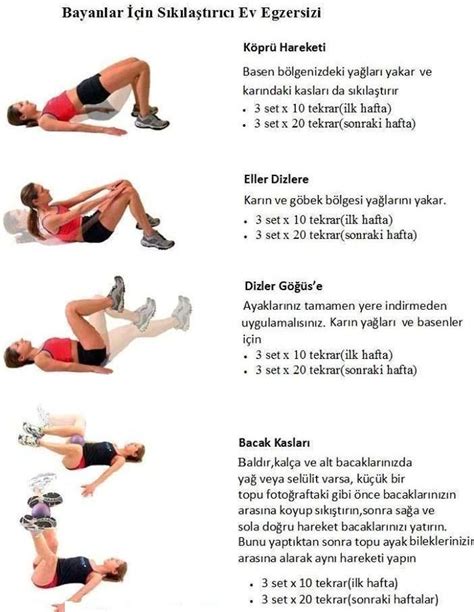 Evde Kolayca Yapabileceğiniz En Etkili Fitness Egzersizleri