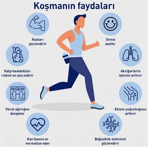 Evde Spor Yapmanın Zorlukları ve Nasıl Üstesinden Gelinir?